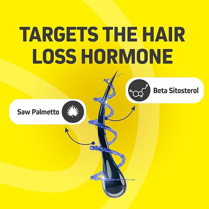 Hair Growth Vitamins for Women &amp Men | DHT Blocker with Saw Palmetto &amp 10000mcg Biotin Foli Tonic Hair Growth Supplement – Supports Fuller Thicker Hair Appearance Non-GMO 120 Vegan Capsule