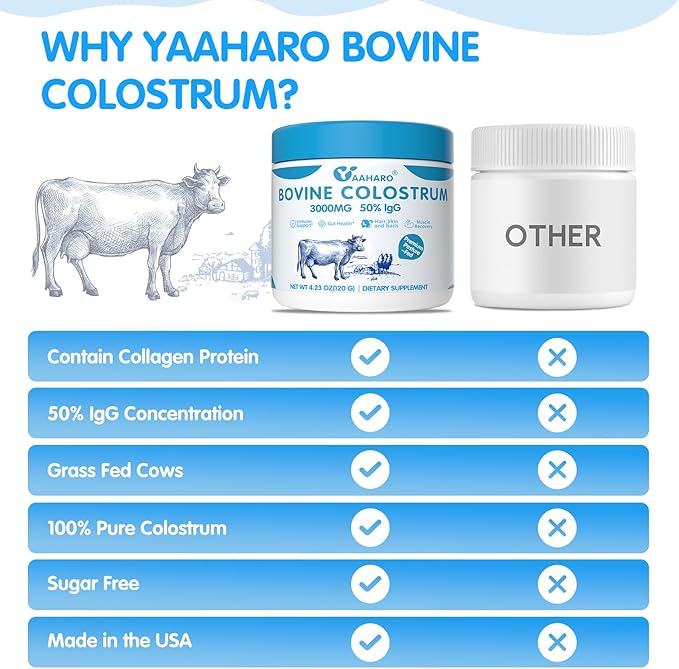 Colostrum Powder - Bovine Colostrum Supplement with Collagen Peptides for Women Men Grass Fed High IgG Superfood for Gut Health Immune Support Nail Hair Growth Easy to Mix Unflavored 4.23OZ