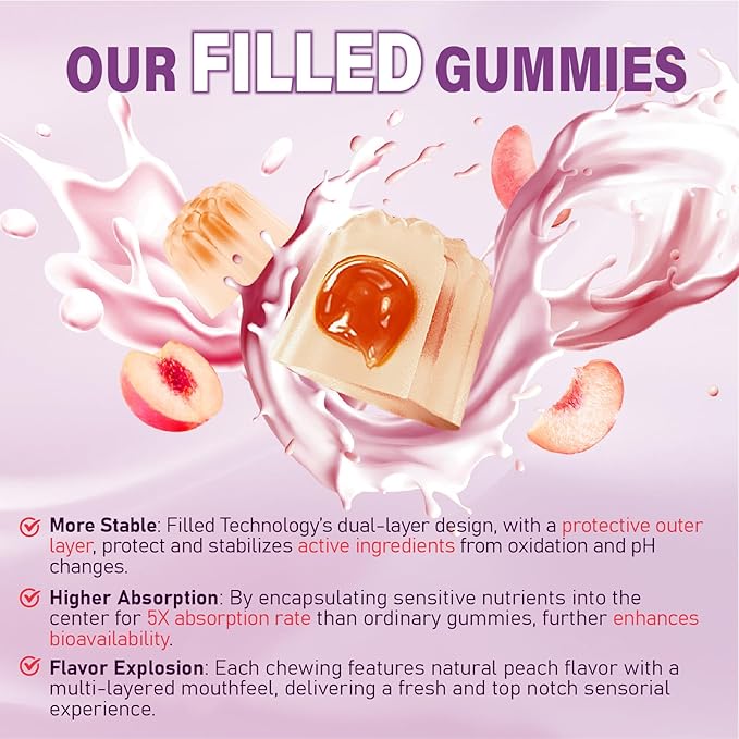 Multivitamin Gummies for Women 50 Plus - with Omega 3 Coenzyme Q10 Iron Calcium Zinc Vitamin A C D3 E K2 B Complex Folate - Multi Vitamins &amp Minerals for Energy Beauty Immune Sugar F
