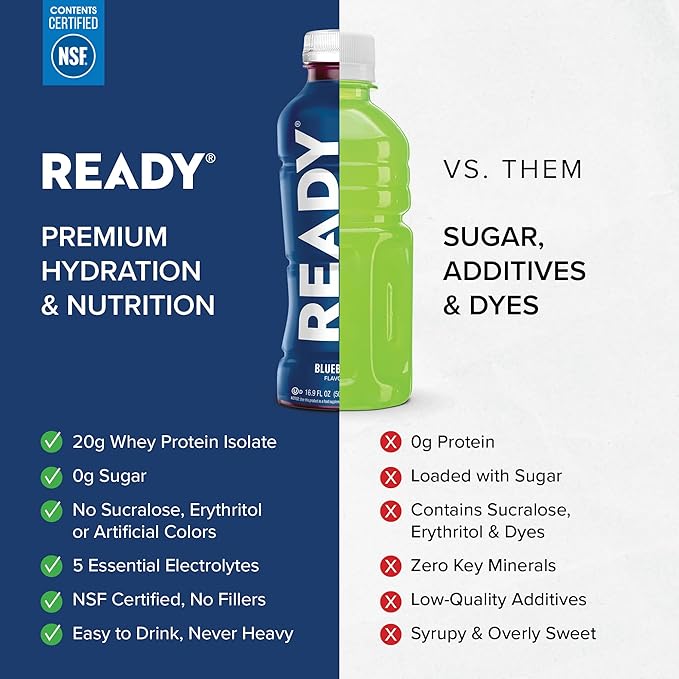 Ready® Clear Protein Water – 20g Whey Protein Isolate Zero Sugar Low-Calorie Sports Drink for Hydration &amp Recovery – Electrolytes Essential Amino Acids – Blueberry 16.9 fl oz Bottles (12-Pack)