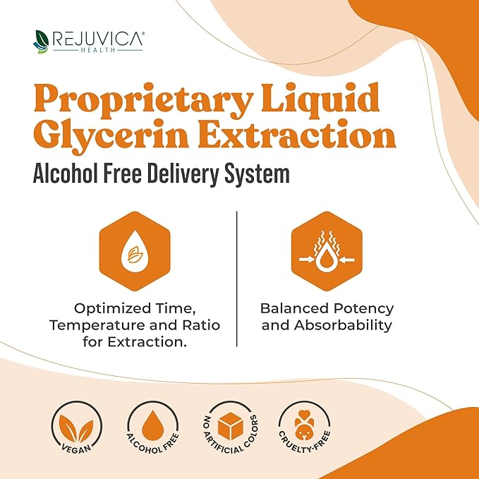 Rejuvica Health Ashwagandha Liquid Drops with Black Pepper Extract – Enhanced Absorption with Piperine &amp Withanolides – High Potency Adaptogen Tincture for Stress &amp Mood Support for Men &amp