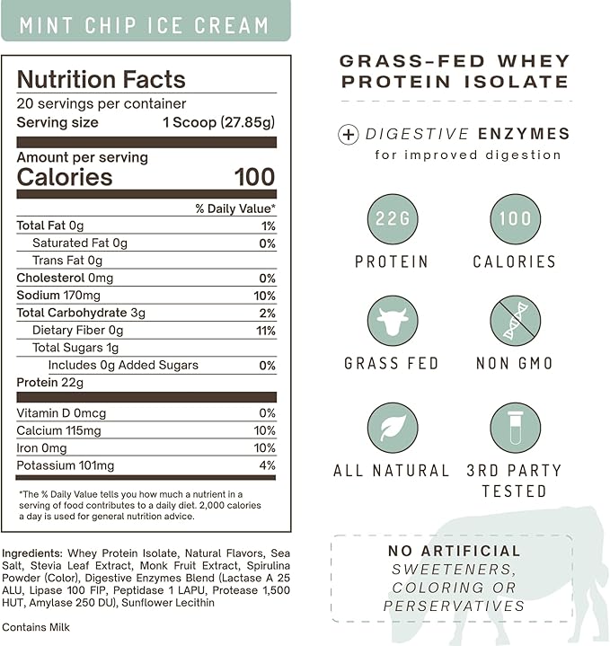PWDRS Protein Powder | 100% Grass-Fed Whey Protein Isolate | 22g of Protein No Added Sugar | Non-GMO Gluten Free No Sucralose All Natural | 1.25 lbs (Mint Chip)