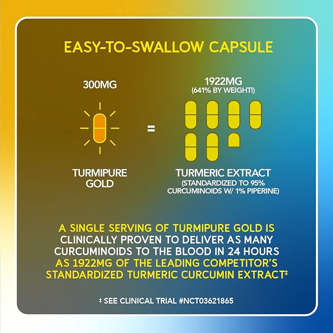 BioEmblem Turmeric Curcumin with Clinically Studied TurmiPure - 1 Small Cap Daily 24x More Absorption Than Others - Non-GMO - Joint Support Healthy Inflammation Turmeric Supplements 60 Serving