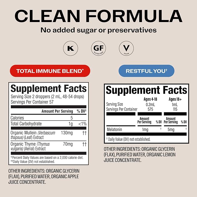 Vimergy Nighttime Fortifier Kit* - 2500 mcg Zinc 5000 mcg Melatonin 130mg Mullein Extract 70 mg Thyme Extract. Repairs rebuilds &amp renews Immune Cells During Sleep. Vegan Gluten-Free Kosher