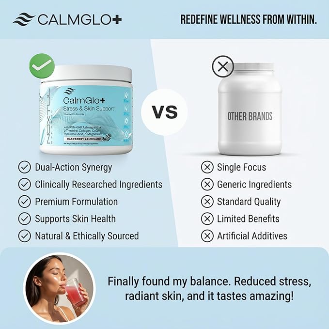Daily Stress &amp Skin Support Drink Powder – Adaptogen Cortisol Reducer with Ashwagandha KSM-66 L-Theanine Magnesium &amp Collagen Peptides – Mood Focus &amp Hydration - Raspberry Lemonade 30