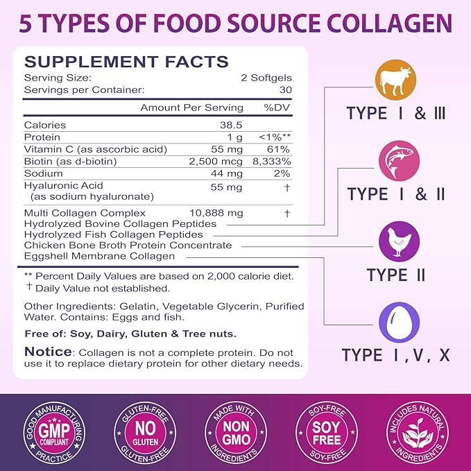 Multi Collagen Peptides Softgel - Type I II III V X - Hydrolyzed Collagen Peptides with Biotin Vitamin C Hyaluronic Acid Supports Skin Hair Nail Grass-Fed Non-GMO 60 Softgel 3 Pack