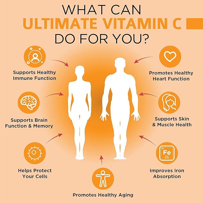 OmniBiotics Ultimate Vitamin C Supplement 2000mg – with Zinc Elderberry Extract and D3 – High Potency Immune Support &amp Collagen Booster – 120 Vegan Tablets