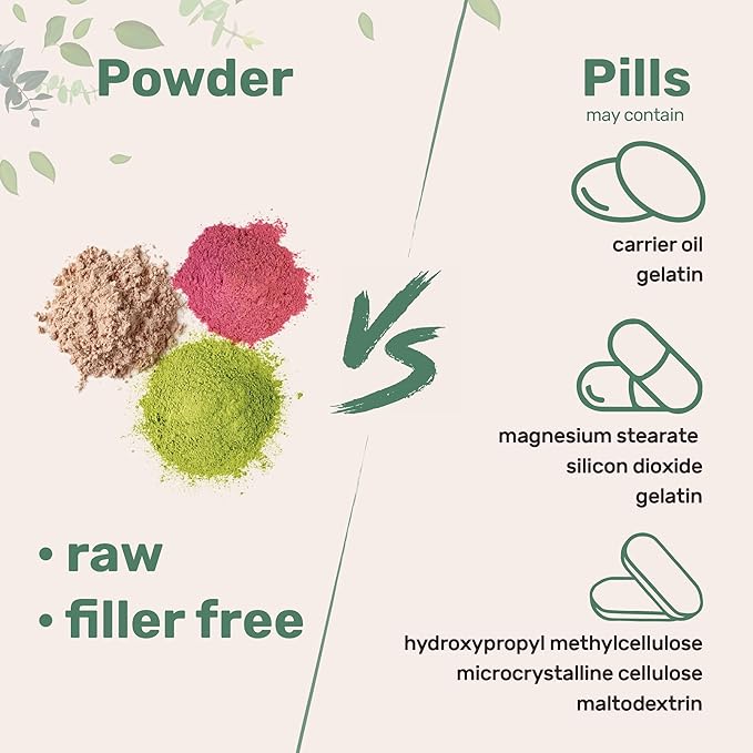 Micro Ingredients Myo-Inositol &amp D-Chiro Inositol Powder 2lb (442 Servings) | 40:1 Ideal Ratio Inositol Supplement for Women | Supports Hormonal Balance &amp Ovarian Health | Non-GMO Vegan Fil