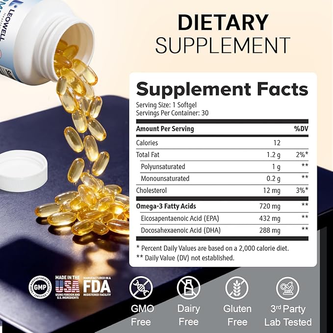 Leowell Omega-3 Softgels – High Potency EPA 432 mg &amp DHA 288 mg Fish Oil Supplement – 720 mg Total – 30 Softgels – Supports Heart Brain &amp Joint Wellness – Fish Oil Pills Omega 3 Supplement