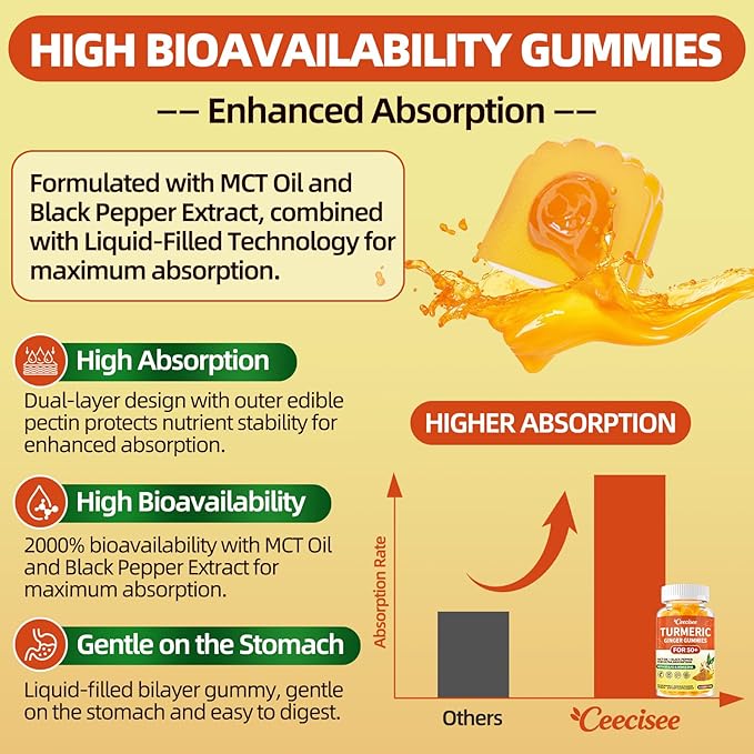 Organic Turmeric Supplement for Adults 50+: Sugar Free Turmeric Curcumin with Black Pepper Ginger Gummies Plus Vitamin D3 K2 MCT Oil MSM - Chewable Vegan Gummy for Overall Health(120Count)