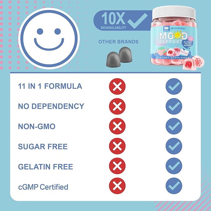 Ashwagandha Saffron Calm Gummies + Omega 3 L-Theanine &amp CoQ10 for Women Men Natural Calming Happy Relax Gummies for Adults Mood Support Supplement Gummy Strawberry Flavor Sugar Free Vegan 6
