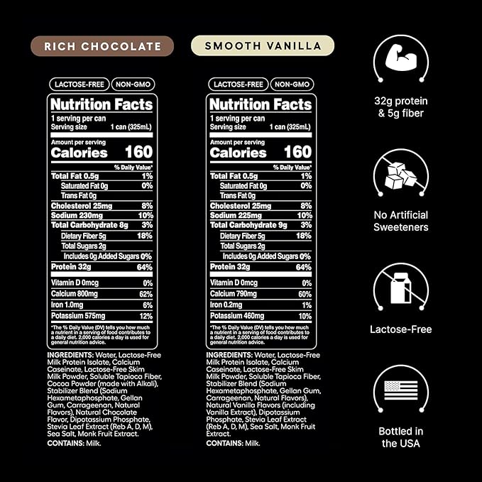 Aonic Fuel 32g Protein Shake 5g Fiber Lactose-Free Complete Amino Acid Profile No Added Sugar Made with Real Cocoa 11 fl oz (Pack of 12) - Rich Chocolate