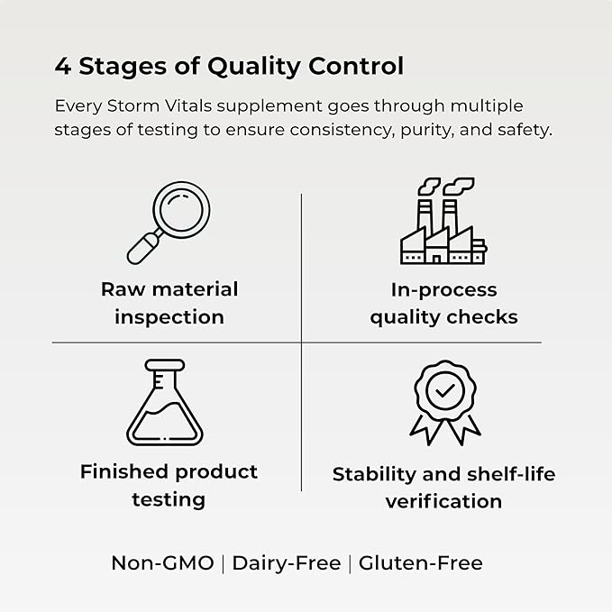 Magnesium + B-Complex – L-Threonate Malate Citrate Bisglycinate – B1 B2 B3 B5 B6 Biotin Folate B12 – with Choline &amp Zinc – 60 Time Release Tablets
