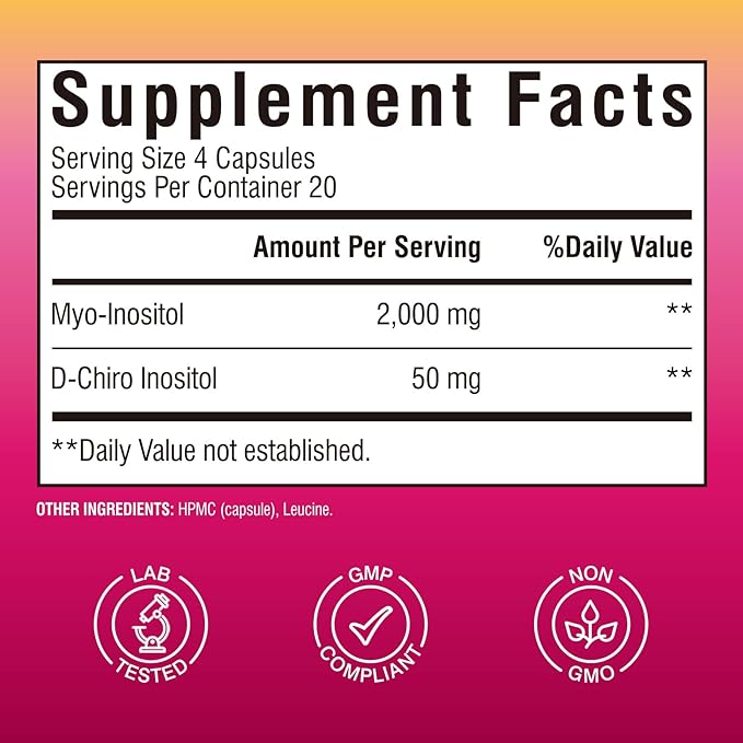 Inositol and Choline Bitartrate Supplements