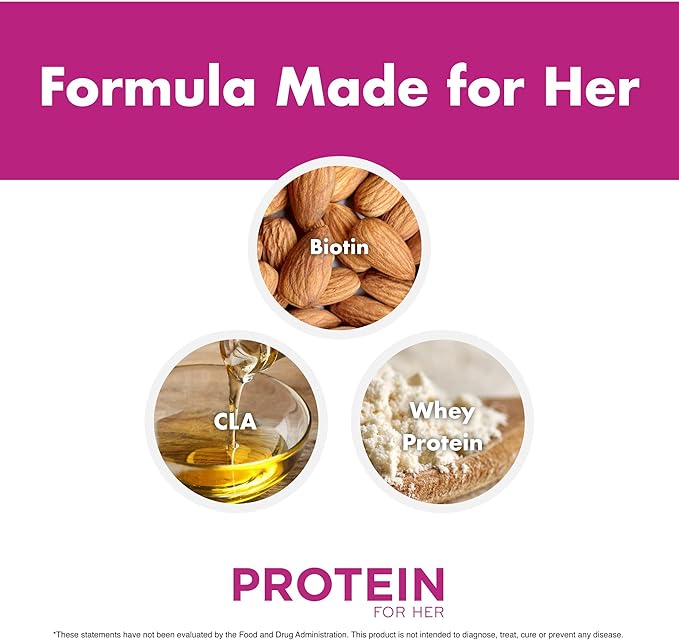 FoxyFit Protein for Her Double Chocolate Whey Protein Powder with CLA and Biotin for a Healthy Glow (1.85 lbs)