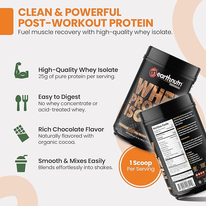 Whey Isolate Protein Powder – Post Workout Recovery Powder for Muscle Recovery &amp Growth – 25g Protein – Easily Digestible – Non-GMO &amp Gluten-Free – Chocolate Flavor – 20 Servings (1.41 lbs)
