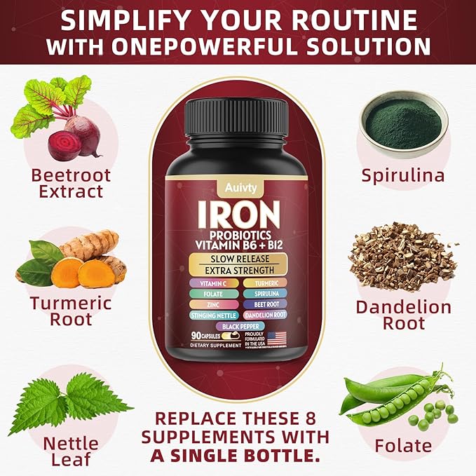 Iron Supplement with Slow Release Iron Probiotics Spirulina Turmeric Vitamin C B6 B12 Zinc &amp Folate 13-in-1 Daily Support Gentle on Stomach 60 Veggie Capsules