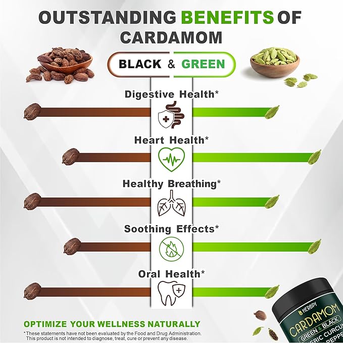Bundle 6in1 Magnesium Glycinate Ashwagandha &amp 4in1 Cardamom Capsules for Restful Night Relaxation Digestion Heart Health &amp Natural Wellness