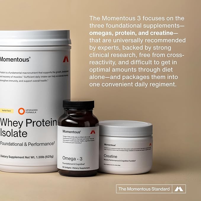 Momentous Three - Creatine Monohydrate Powder (30 Servings) Grass-Fed Whey Protein Powder (Chocolate) &amp Omega-3 Fish Oil 1600mg - Daily Essentials for Strength Performance &amp Lean Muscle Reco