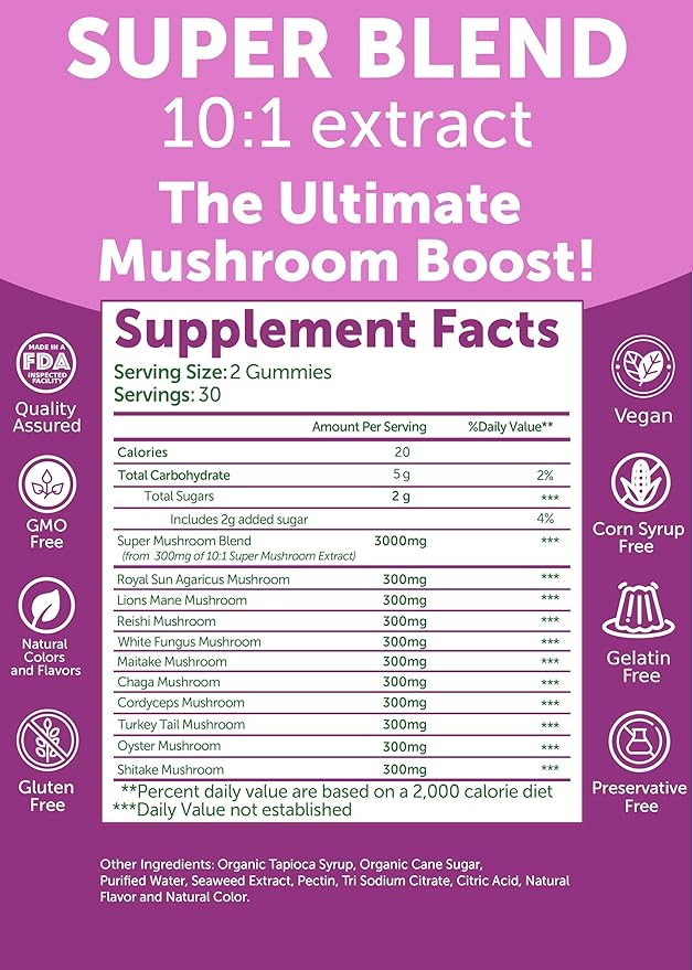 Lunakai USA Made PRO NAD+ Capsules + Super Mushroom Gummies Bundle – 60 Capsules + 60 Gummies