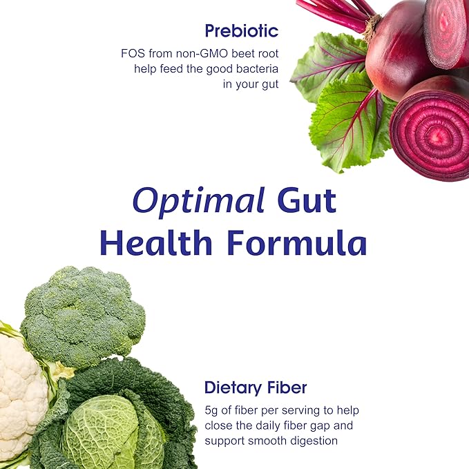 Fiber Gummies for Adults – Sugar Free Prebiotic Fiber Supplement with FOS GLP-1 &amp Digestive Support – 5g Natural Fiber per Serving – Non-Stick Fruit Flavor – 60 Count – Made in USA