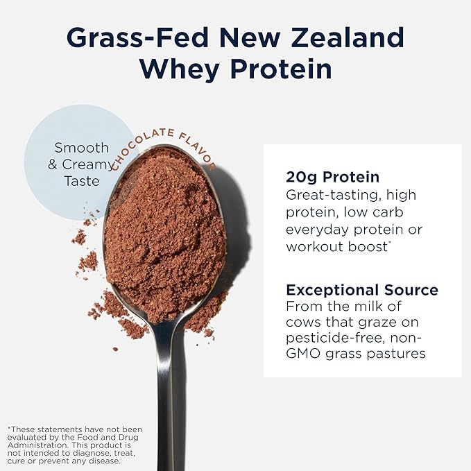 Designs for Health WheyCool - Grass Fed Whey Protein Powder Supplement with 20g Protein May Support Athletes Muscles + Energy - Non-GMO + Gluten-Free Chocolate (30 Servings / 900g)