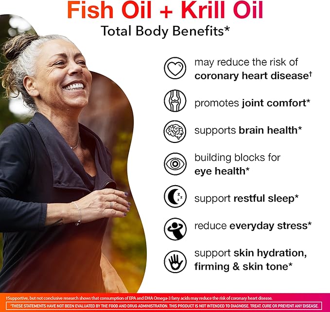MegaRed Omega-3 Blend Total Body + Refresh 500mg Softgels (65 Count in a Bottle) Easily Absorbed Krill Oil to Support Your Heart Joints Brain &amp Eyes