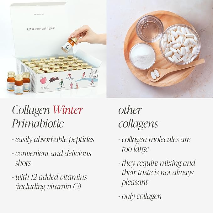 PRIMABIOTIC Liquid Collagen Winter Edition - High Collagen Content [10000 Mg] Per Serving - Hydrolyzed Collagen and 12 Vitamins - Gluten Free- 450 Ml - Pack of 30 Bottles x 30 Ml