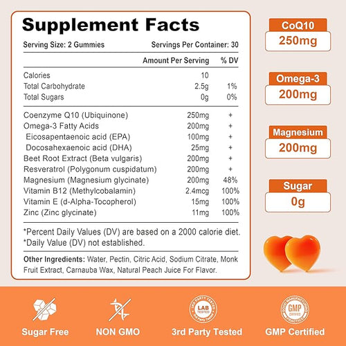 2 Pack CoQ10 Gummies 250 mg Plus Omega-3 Magnesium Vitamin B12 for Cellular Energy Brain &amp Antioxidant 5X Better Absorption Coenzyme Q10 Supplement - 120 Cts