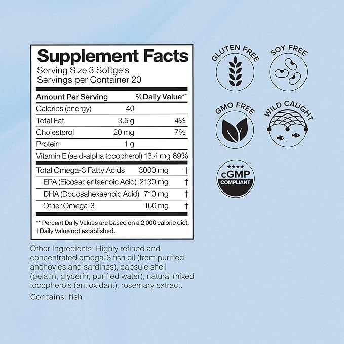 Omax3 Professional Strength Ultra-Pure Omega-3 Fish Oil - 1000 mg - Maximum Joint &amp Muscle Support - EPA DHA - NSF Certified - 60 Softgel Blister Pack