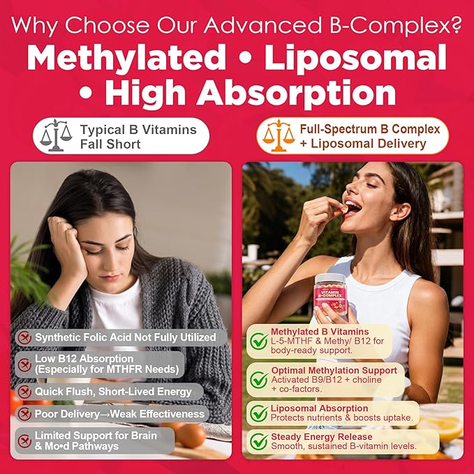 Methylated Vitamin B Complex Gummies for Women &amp Men High Dose 2000 mcg Methyl B12 Liposomal Super All B Vitamins Methylfolate B1 B2 B3 B5 B6 B7 Vitamin C Choline for Energy Focus 60Co