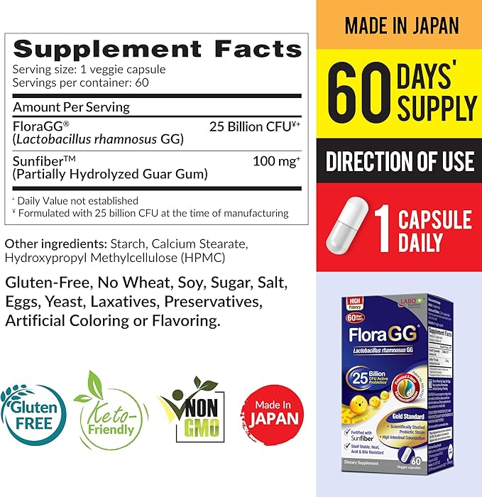 LABO Nutrition FloraGG Lactobacillus Rhamnosus LGG 25 Billion CFU Daily (LGG Probiotic with Sunfiber) 5-Layer Microencapsulated L. Rhamnosus Supplement | Digestion &amp Immune Support | 60 Capsules x