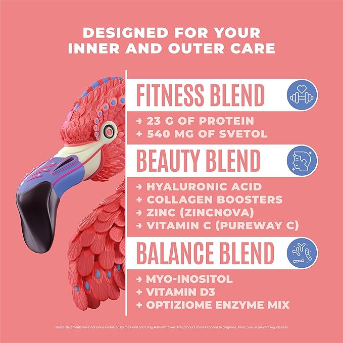 BIRDMAN Fitmingo Vegan Protein Powder with Inositol Collagen Boosters Hyaluronic Acid and Vitamins | Low Carb Dairy Free Low Calorie | 23g Plant Based Blueberry Protein Powder with Myo-Inositol