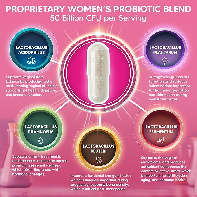 aSquared Nutrition Probiotics for Women - 50 Billion CFU Women's Probiotic Supports Digestive Gut Vaginal &amp Urinary Tract Health - Prebiotics for Females - 60 Capsules - Alt to Gummies