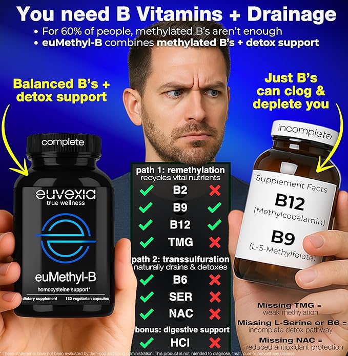 Methylated B Complex Vitamins Riboflavin B6 B12 Folate L-Serine NAC &amp TMG Supplements Brain Heart MTHFR Immune Support - Methylated Multivitamin L Methylfolate Active 5-MTHF (180) Dr Ekberg euMeth