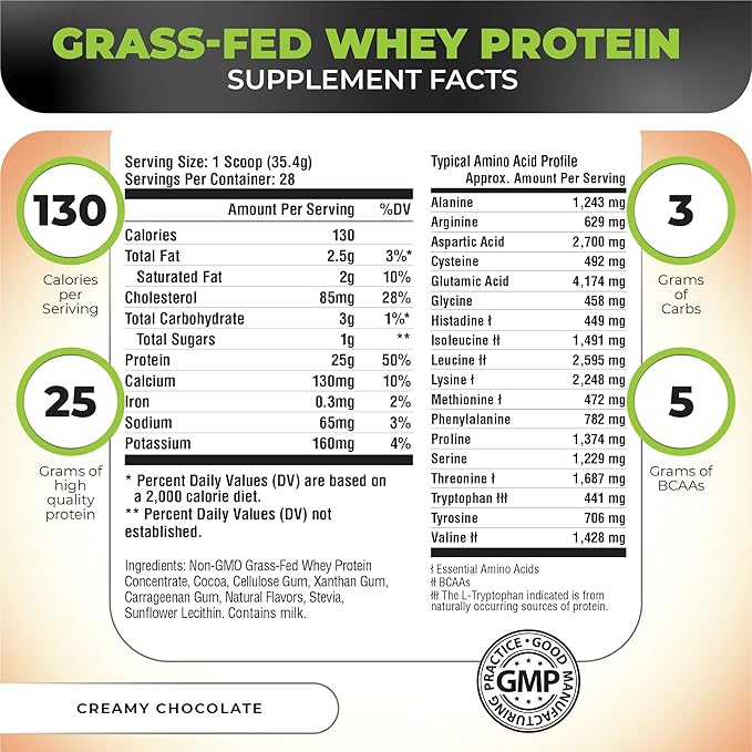 Nutrology Grass-Fed Whey Protein Powder Cold-Processed Grass Fed Whey &amp Amino Acid Powder for Enhanced Lean Muscle Recovery &amp Performance 28 Servings Shake Blend or Bake Creamy Chocolate