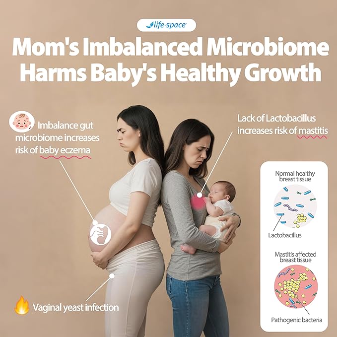 Life-Space Probiotic for Pregnancy &amp Breastfeeding 3 in 1 Probiotic for Women Clinically Proven for Mom's Breast Gut &amp Vaginal Health Baby Growth Support 15 Billion CFU &amp 4 Strains 5