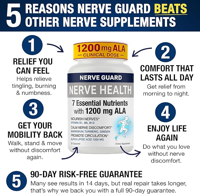 Nerve Health with 1200 mg Alpha Lipoic Acid – 7 Essential Nutrients to Support Feet Hands Toes – 1200mg ALA Vitamins B12 B6 &amp B1 Magnesium Turmeric – 30 Capsules