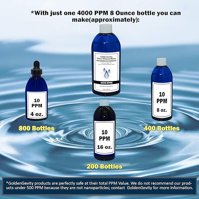 4000 PPM Bioactive Atomic Colloidal Silver 8 oz | Non-Toxic Non-GMO Trace Mineral Immune Support Supplement