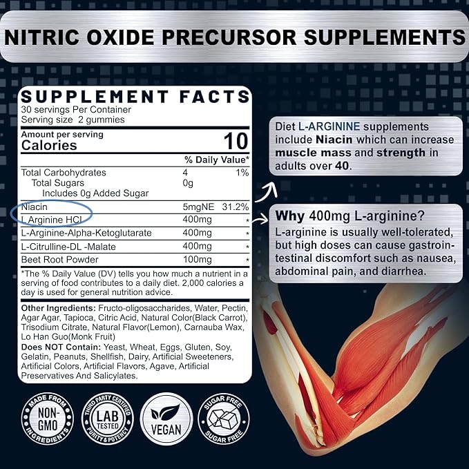 Sugar-Free CoQ10 200mg + L Arginine Gummies