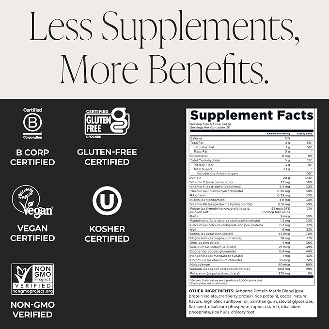 Arbonne FeelFit Pea Protein Powder – Chocolate Flavor Vegan Protein Powder – Plant-Based Nutrition Supplement for Smoothies Shakes &amp Post-Workout Recovery Support – 30 Servings