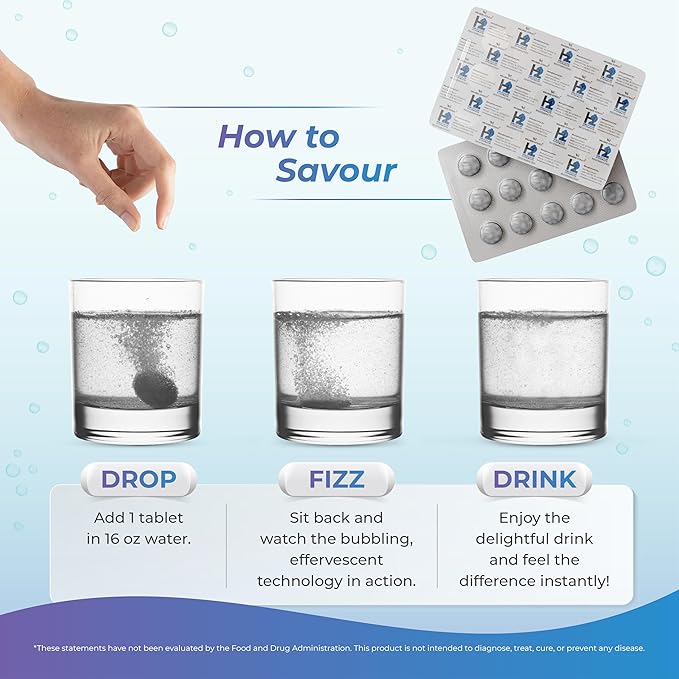 Wellness Extract H2 Molecular Hydrogen Water Tablets with effervescent Technology for Healthy Hydration Optimal Energy and Metabolism Support 8 PPM. (60 Unflavored)