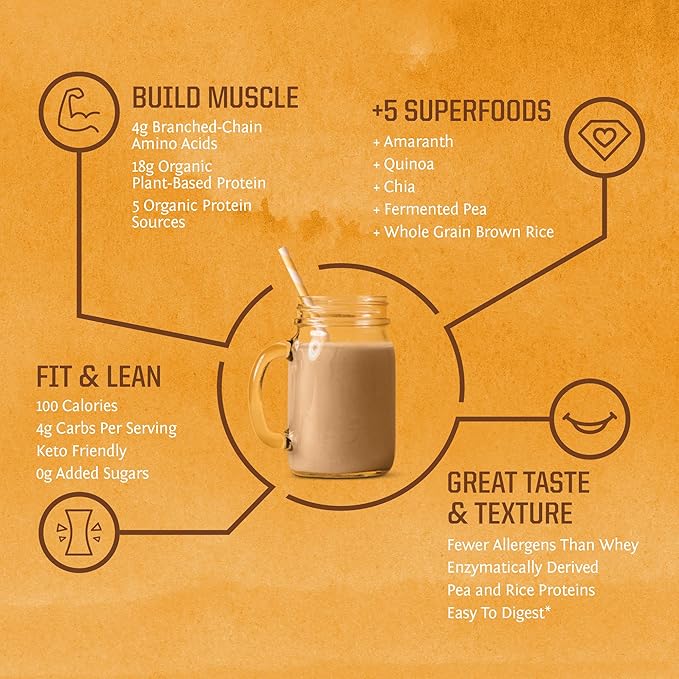 Chocolate &amp Vanilla Classic Plus Organic Protein Powder Set | Bundle &amp Save | Vegan Protein Powder Superfood Blend | Non-GMO Soy Dairy &amp Gluten Free (30 Servings Vanilla 30 Servings Choco