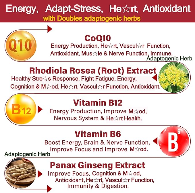 Sugar Free CoQ10 Gummies 200mg/400mg w/ Methyl B12 1000mcg B6 Rhodiola Rosea &amp Panax Ginseng Ultra Absorption CoQ10 Supplement for Energy Hear-t Health Antioxidant &amp Brain Support60-Day