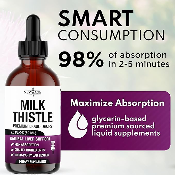 Milk Thistle Liquid Drops – All Natural Milk Thistle Extract with Silymarin – High Absorption – Non-GMO Gluten-Free – 4 oz