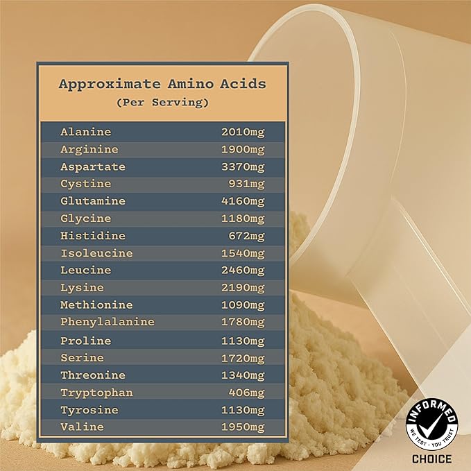 Anea Egg White Protein Isolate - Unflavored | 30g Protein | Fat-Free | 5.9g BCAA | Complete Amino Acid Profile | Dairy-Free Gluten-Free | Neutral Flavor for Shakes &amp Recipes | Made in GMP Facilit