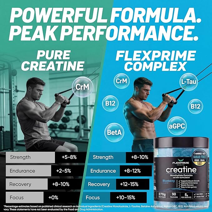 Creatine Monohydrate Gummies Sugar Free - 5g Creatine + Alpha GPC L-Taurine Betaine | Vegan Halal Blueberry Chews for Muscle Growth Brain Health | Men &amp Women 90 Count