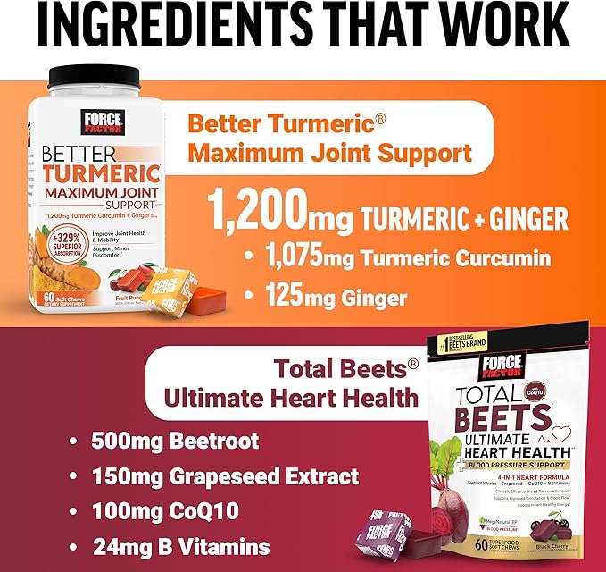 Force Factor Better Turmeric Maximum Joint Support 1075mg Curcumin Total Beets Ultimate Heart Health Blood Pressure Support Chews with CoQ10 120 Soft Chews