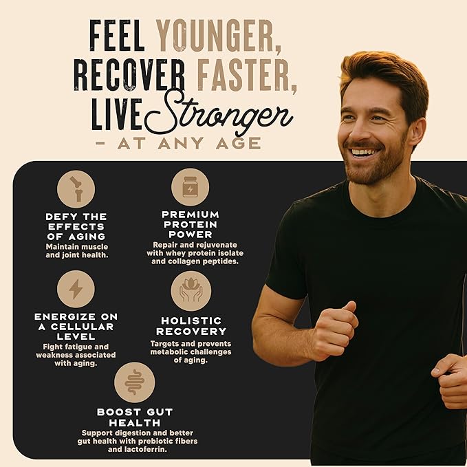 WILD SOCIETY Longevity Shake - Anti Aging Supplement - Protein Powder for Muscle Retention &amp Recovery with Whey Isolate Collagen &amp Creatine | Cacao Royale 15 Servings