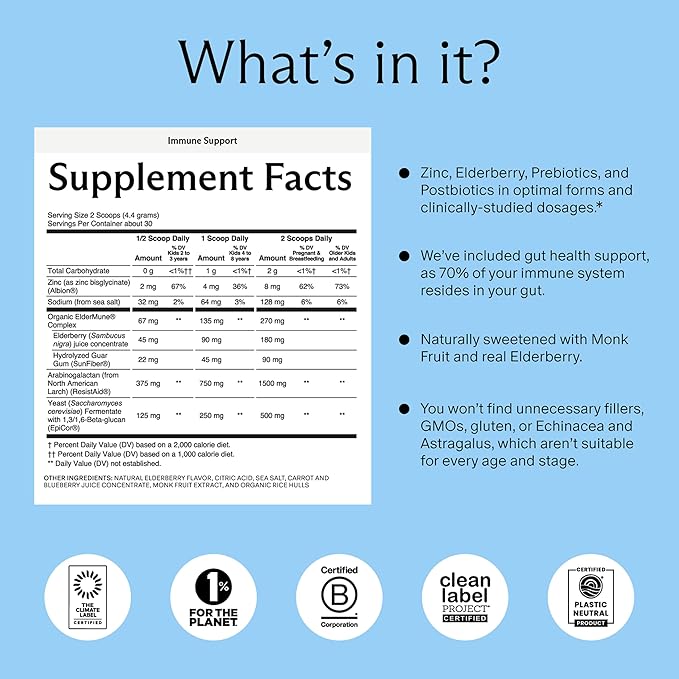Needed. Immune Support Immunity Powder - for the Whole Family - Pregnancy Safe Immunity Supplement - Zinc with Elderberry - Easy-to-Take